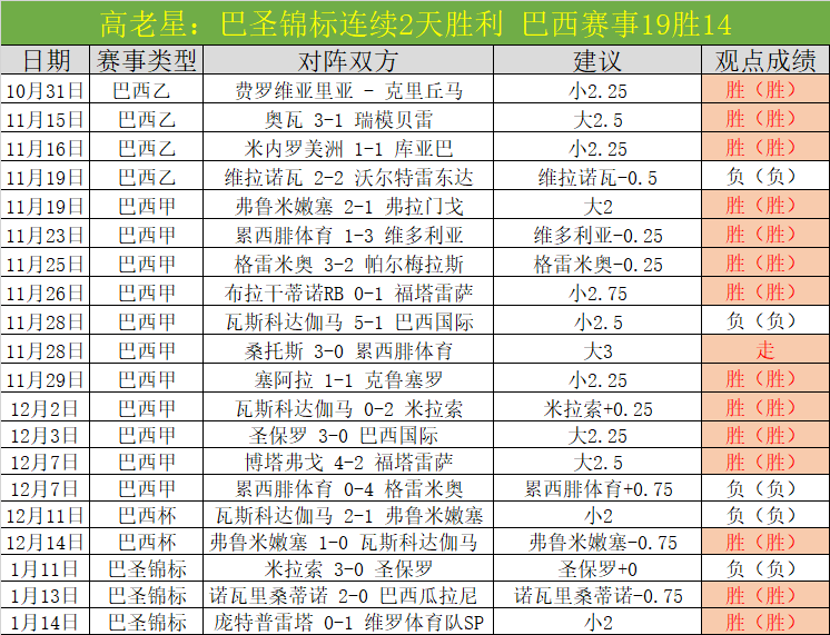 巴塞罗那球,队抵达马德,优选机场附,宝威体育官网,APP下载,注册领彩金,官方网站,网站入口