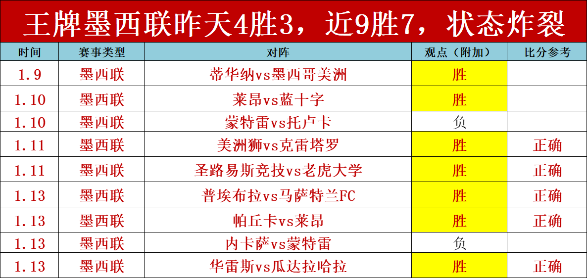 南京室内田,径世锦赛盛,大开幕,宝威体育官网,APP下载,注册领彩金,官方网站,网站入口