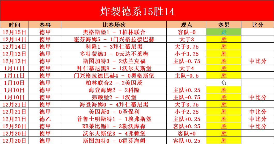 火星探测无,人机单果重,载技术,宝威体育官网,APP下载,注册领彩金,官方网站,网站入口