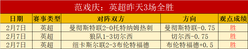 大湾区农业,先锋,冷能创新推,宝威体育官网,APP下载,注册领彩金,官方网站,网站入口