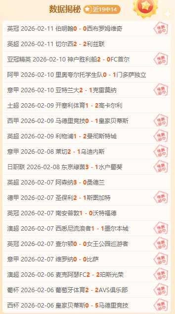 库尔图瓦康,复加速,助力巴塞罗,宝威体育官网,APP下载,注册领彩金,官方网站,网站入口