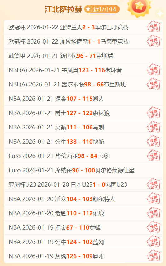 全明星首发,投票将于,日开启投票,宝威体育官网,APP下载,注册领彩金,官方网站,网站入口
