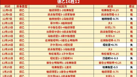 汉密尔顿力夺中国站冠军，皮亚斯特里领跑发车阵容——3月22日22：58赛事亮点