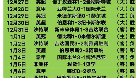 大乐透期号专家质合分析推荐：雄鹿对决老鹰